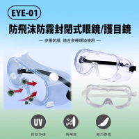 【IS】EYE-01 防飛沫防霧封閉式眼鏡/護目鏡(防疫專用)