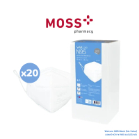 Welcare N95 Face Mask (No Valve) หน้ากากอนามัยผู้ใหญ่ (แบบไม่มีวาล์ว) กรองฝุ่นเวลแคร์ แบบกล่อง  บรรจ