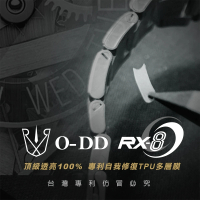 【RX-8】RX8-O保護膜 腕錶、手錶貼膜 側邊-補充包 系列(側邊-補充包)