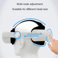 Design For Meta Quest 2/Oculus Quest 2 Elite Strap Adjustable Head Strap