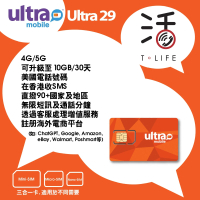 Ultra Mobile 4G/5G【美國正規手機號碼】30天自行激活/充值上網卡/數據卡/電話卡 - Ultra 29 -10GB