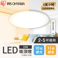 【IRIS】LED圓盤吸頂燈 5.0系列 CL8DL(2-5坪適用 40W 可調光 可變色 遙控開關)