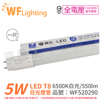 舞光 LED 5W 6500K 白光 全電壓 1尺 T8 日光燈管 玻璃管 _ WF520290