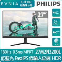 PHILIPS 27M2N3200L 27型 IPS FHD 180Hz 電競螢幕(0.5ms/HDMI/VESA/抗藍零閃/SmartImage)