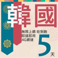 【千里通】韓國上網卡 5日5GB上網吃到飽(免設定自動上網 支援熱點分享 吃到飽上網SIM卡)