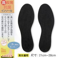 BONJOUR日本COLUMBUS高反發三層構造防臭鞋墊J.【ZS181-700】I.