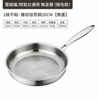 德國有鈦平底鍋無涂層不粘鍋家用錘紋鈦鍋加厚牛排平底煎鍋