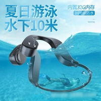 🇹🇼台灣現貨⚡️當天寄出🔥 Y8  游泳藍牙耳機 骨傳導藍牙耳機 游泳耳機 自帶內存 8級防水 防汗 不入耳 mp3