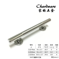 304不鏽鋼把手.白鐵門把 七分把手(白鐵.霧面.毛絲.砂面.落地門把手.鋁門把手.紗門把手.拉手)