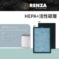 【RENZA】適用Bmxmao Mao Air Mi-do RV-3003 負離子空氣清淨機(2合1HEPA+活性碳濾網 濾芯)