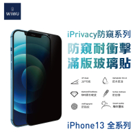 【WiWU】iPhone 13/13 Pro/13 Pro Max 防窺系列滿版玻璃貼(6.1吋/6.7吋)