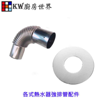 高雄 熱水器零件 管夾 修飾版 蓋板 熱水器強排管飾板【KW廚房世界】