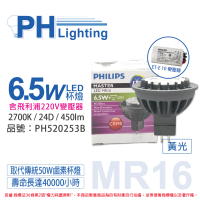 Philips 飛利浦 2入 LED 6.5W 2700K 24度 不可調 MR16 杯燈 搭配220v變壓器 _ PH520253B