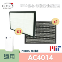 HEPA濾心+顆粒活性碳濾網 適用 PHILIPS 飛利浦 AC4014 AC4072 AC4143 AC4144