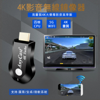 【DW 達微科技】4K Turbo影音真棒高速四核心AnyCast雙頻5G全自動無線HDMI影音電視棒(附4大好禮)