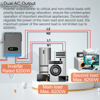 Infinisolar 6.2KW 48V MPPT Home Hybrid Solar Inverter PV 450V Dual output MPPT 100A Pure Sine Wave O