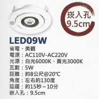 【燈王的店】《感應式LED照明崁燈》台灣製 全電壓 5W崁燈+感應器(崁入孔9.5CM)(白光/黃光) LED09W