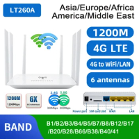 Benton VPN Dual Band 4G SIM WiFi Router 4G LTE Router 2.4GHz 5.8GHz WiFi Repeater 1200M 4G Modem CAT6 Wireless Router WAN LAN