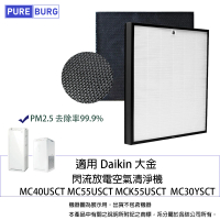【PUREBURG】適用Daikin大金MC40USCT MC55USCT MCK55USCT MCK55USCT 　副廠濾網組