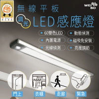 【WEIBO】無線LED自動平板調光感應燈-LI3360L 60雙色LED(LED光線偵測 紅外線感應 磁吸式)