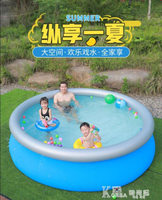 加厚圓形充氣游泳池家用超大兒童小孩戲水池大型家庭戶外成人泳池