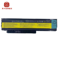 適用全新聯想 IBM 42T4865 X220 電池X220i X220S 筆記本電腦電池[DD0322006]