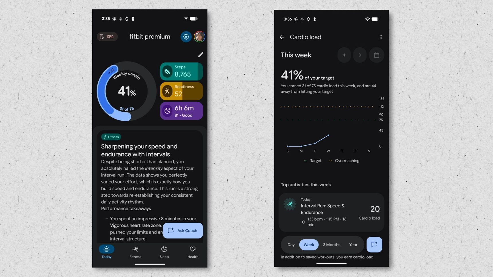 Google Revives Fitbit with 2026 Hardware and AI-Powered App Overhaul ...
