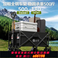 【台灣公司 可開發票】露營推車可折疊戶外營地車手推野餐車新款露營車拖車拉桿車沙灘車