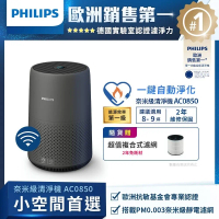 結帳再折★【Philips飛利浦】奈米級空氣清淨機-質感霧黑(AC0850/81)-適用9坪 贈 FY0293濾網 x1