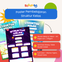 Bu Guru Ria - Poster Struktur Kelas Dinding Dapat Dihapus Dan Digunakan Berkali-Kali