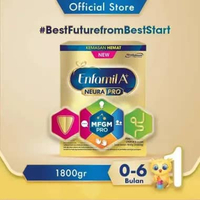 [4 Pcs/ Ctn] - Enfamil A+ 1 Susu Formula Bayi 0 - 6 Bulan Plain 1800 gr