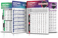 Guitar Chord Cheat Sheet Cards Guitar Theory Chart of Chords Progression Scales Diagram Circle of Fi