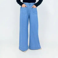 LEZAHRASIGNATURE Isyana Kulot Denim - Celana Panjang Jeans Wanita Fit XL OOTD Hijab L BIRU MUDA