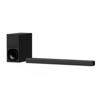【SONY 索尼】3.1 聲道單件式環繞家庭劇院 聲霸(HT-G700)