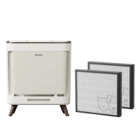 【Philips 飛利浦】三年份濾網組 毛小奈抗敏寵物清淨機 15-17坪(AC3681/80)