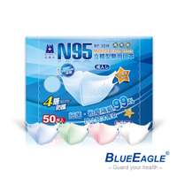 藍鷹牌 N95立體型成人醫用口罩-50片x1盒(藍/綠/粉)