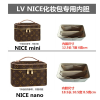 Louis Vuitton LV Nice Nano Brown ref.727548 - Joli Closet