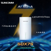 高通X75電競路由器4G5G插卡WiFi7千兆MESH組網4cc載波聚合跨境【尚宜家居】
