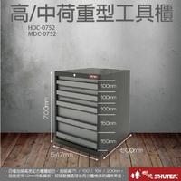 樹德 SHUTER 收納櫃 收納盒 收納箱 工具 零件 五金 HDC重型工具櫃 HDC-0752