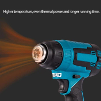 Cordless Hot Air Gun Home Shrink Wrapping Tool with 3 Nozzles Heat Gun 0-500℃ Rechargeable LED Light for Makita Battery