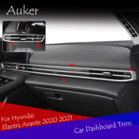 Car Dashboard Center Control Edge Trim Garnish Sticker Strips Cover Styling Accessories For Hyundai Elantra Avante 2020 2021