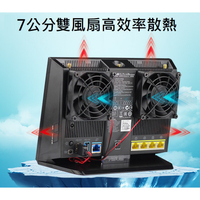 【現貨】華碩 RT-AC68U AC86U AC88U AC5300 R6300 無線路由器散熱風扇 USB静音風扇
