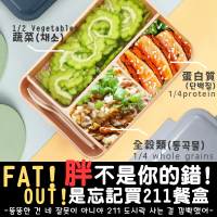 FAT WAY OUT! 韓風創新設計超便攜飲食控管211 餐盤便當盒-1250ML(211餐盤 減脂便當盒)
