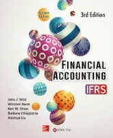 Financial Accounting IFRS(Chapter 1-15)(Custom Ed.) 3/e Wild  McGraw-Hill