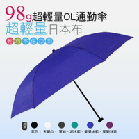 98G超輕量通勤洋傘(莫蘭迪 藍) / 抗UV /MIT洋傘/ 防曬傘 /雨傘 / 折傘 / 戶外用品