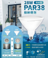 【燈王的店】舞光 防水型 LED 28W PAR38 投射燈泡 E27燈頭 全電壓 LED-PAR3828WR7