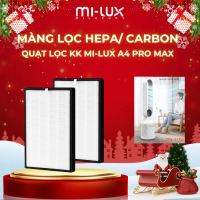 [Phụ Kiện] Màng Lọc Carbon, Màng HEPA Cho Quạt Không Cánh Lọc Không Khí Mi-Lux A4 Pro.