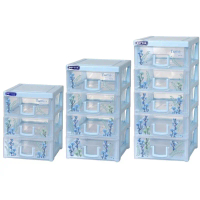 TỦ NHỰA MINI DUY TÂN 3-4-5 TẦNG NHIỀU MÀU- tủ nhựa duy tân - tủ nhựa đa năng- tủ mini