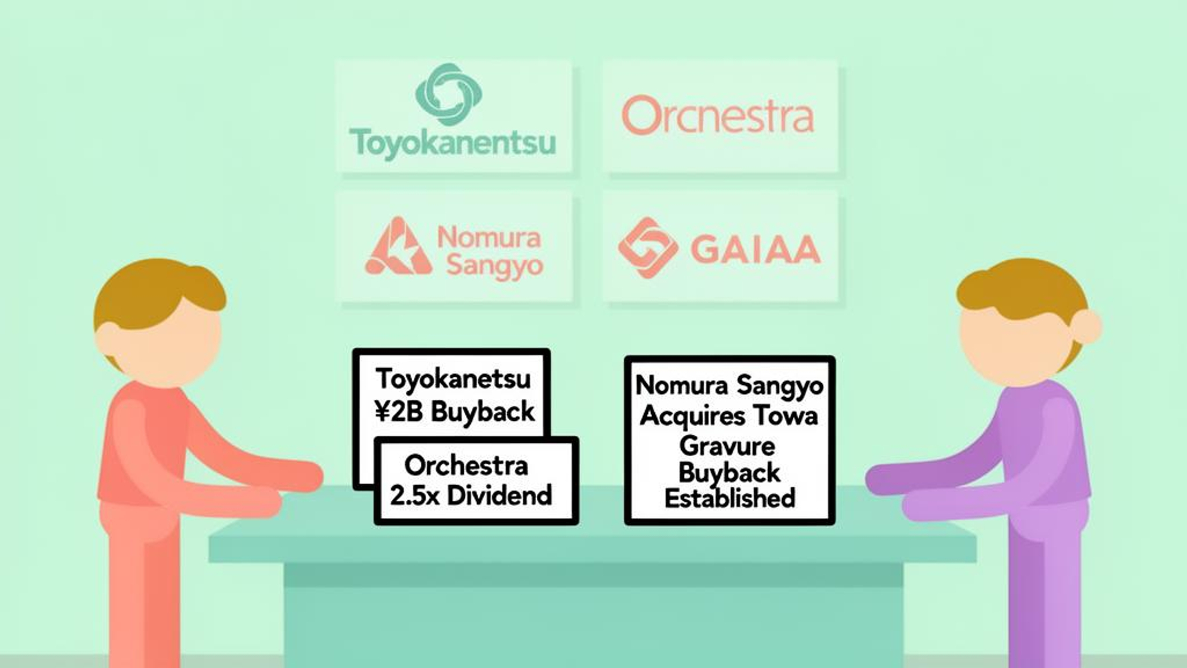 トヨカネツが20億円の自社株買い、オーケストラは記念配で大幅増配 