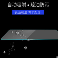 ◈松下GX9相機鋼化膜GX85貼膜GX7 MarkIII松下微單G100鋼化膜G85GK/G95/G90/LX10屏幕貼